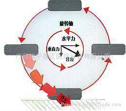 15vip太阳成(集团)有限公司