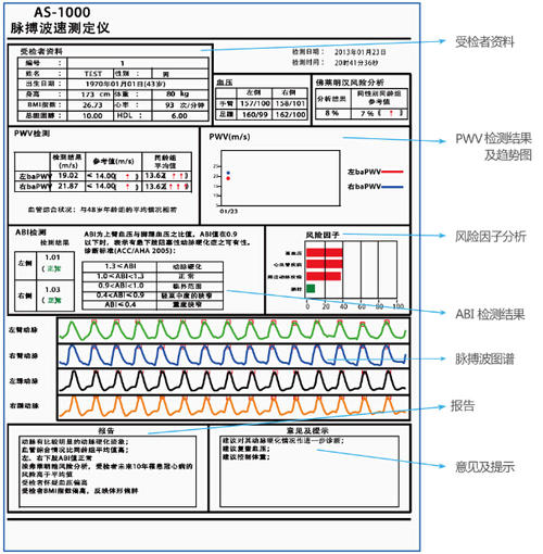 15vip太阳成(集团)有限公司