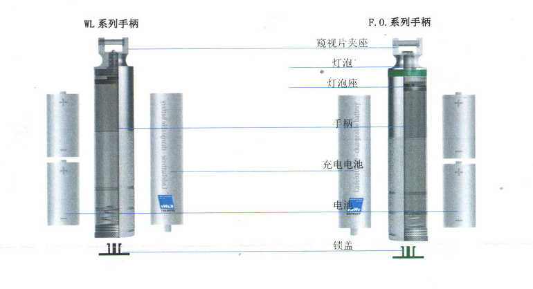 1652429672976821 卡威喉镜.jpg